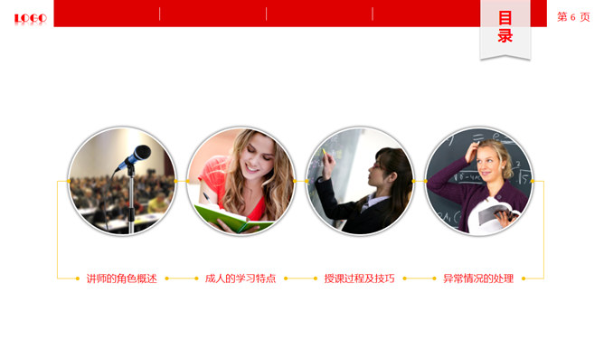 讲师授课技巧培训PPT课件_第5页PPT效果图