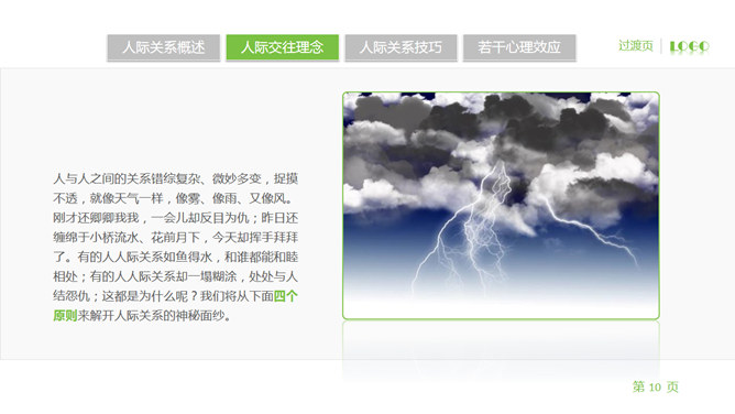 人际关系宝典PPT培训课件_第7页PPT效果图