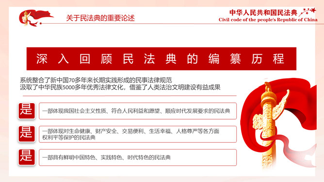 中国首部民法典解读PPT模板_第6页PPT效果图