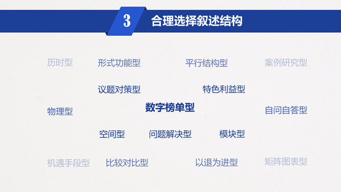 《魏斯曼演讲圣经说的艺术》读书笔记PPT_第8页PPT效果图