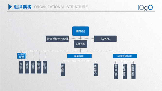 团队建设员工入职培训PPT模板_第9页PPT效果图