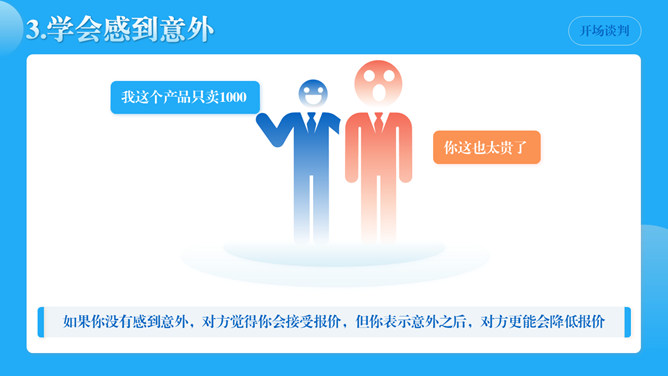 《优势谈判》读书笔记PPT_第7页PPT效果图