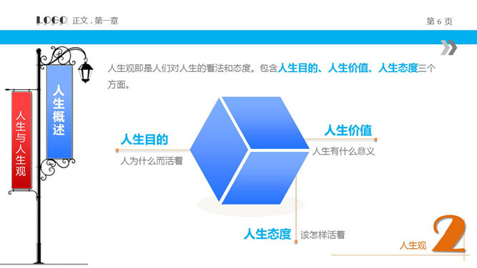 人生规划培训PPT课件下载_第5页PPT效果图