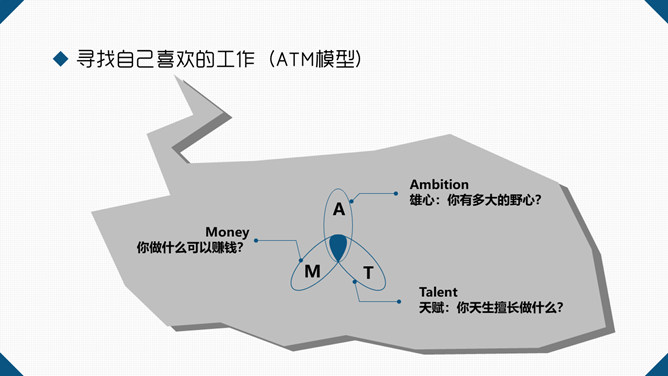 《拼的是现在比的是将来》读书笔记PPT_第5页PPT效果图