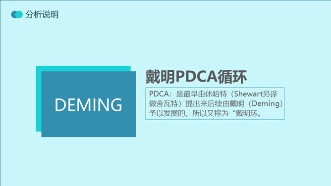 PDCA循环工作方法培训PPT模板_第3页PPT效果图