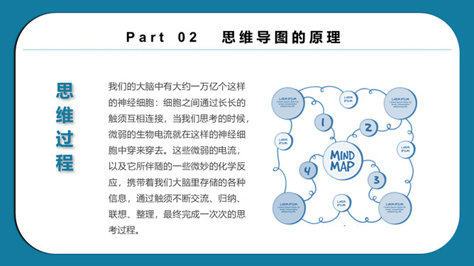 思维导图画法培训PPT模板_第9页PPT效果图