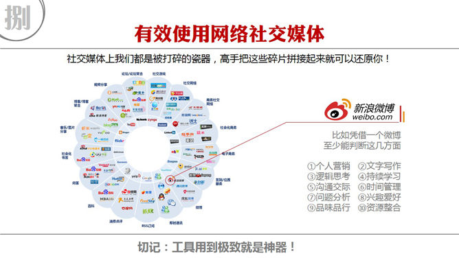 关于找工作的10个忠告PPT_第9页PPT效果图