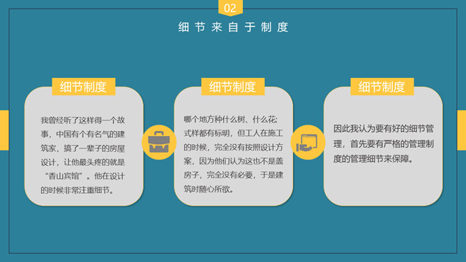 企业培训细节决定成败PPT课件_第12页PPT效果图