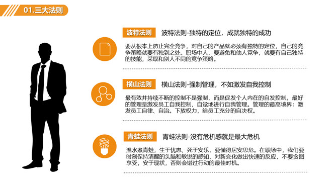 职场心理学培训课件PPT模板_第4页PPT效果图