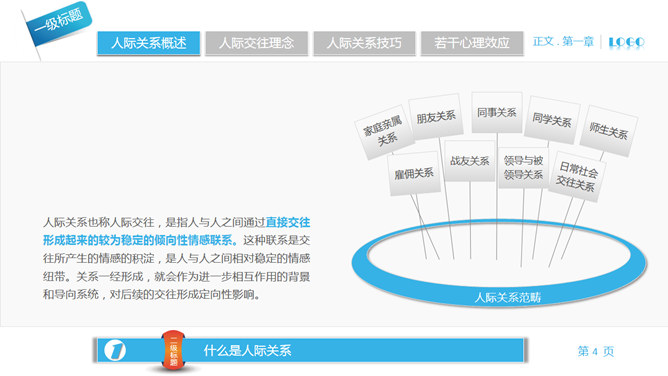 人际关系宝典PPT培训课件_第2页PPT效果图
