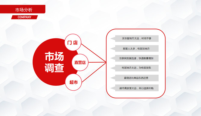 红色大气实用商务通用PPT模板_第10页PPT效果图