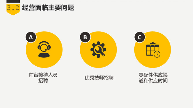 商业创业融资项目计划书PPT模板_第13页PPT效果图