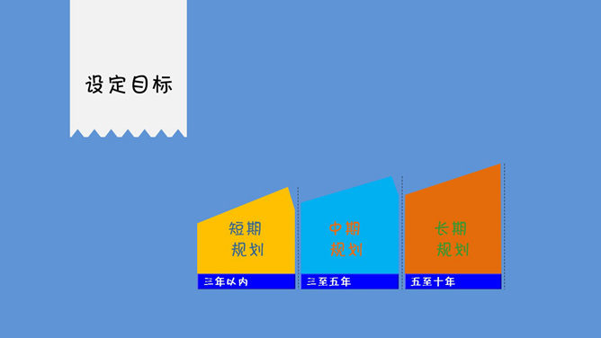 小清新职业发展规划幻灯片_第7页PPT效果图