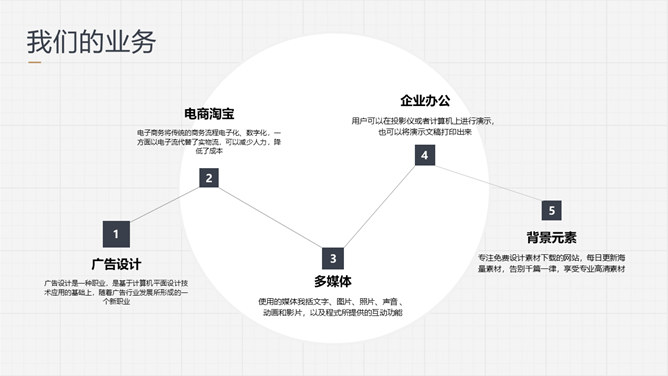 简洁大方商业计划书PPT模板_第4页PPT效果图