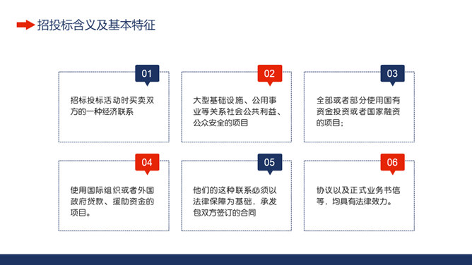 工程项目招标投标知识培训PPT模板_第5页PPT效果图