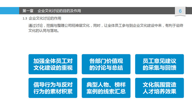 精品企业文化建设讨论PPT_第5页PPT效果图