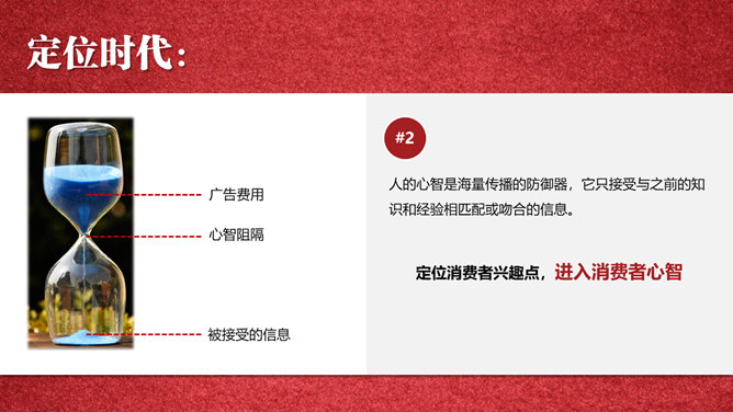 《定位》PPT读书笔记_第5页PPT效果图