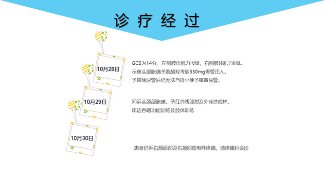 脑出血护理个案分析PPT模板_第7页PPT效果图