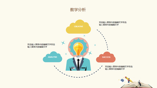 信息化教学工作汇报PPT模板_第5页PPT效果图