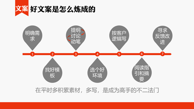 《超越对手》读书笔记PPT_第4页PPT效果图