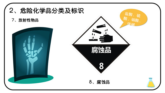 危化品安全管理培训课件PPT模板_第7页PPT效果图