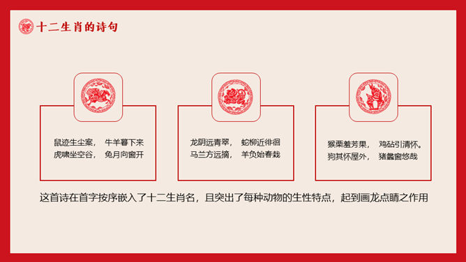 剪纸风传统文化十二生肖知识PPT模板_第15页PPT效果图