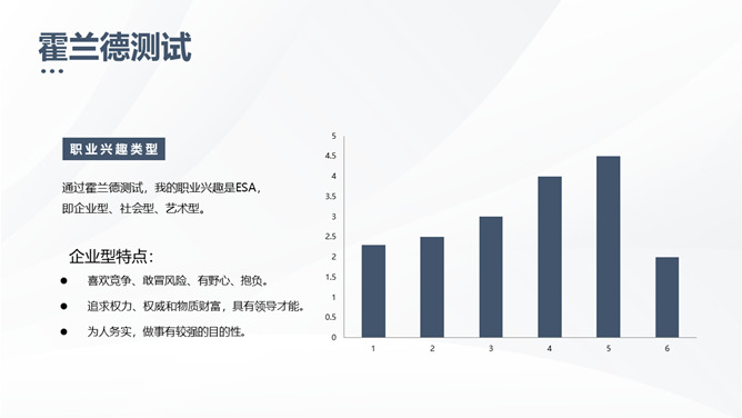 大学生职业生涯规划书PPT模板_第4页PPT效果图