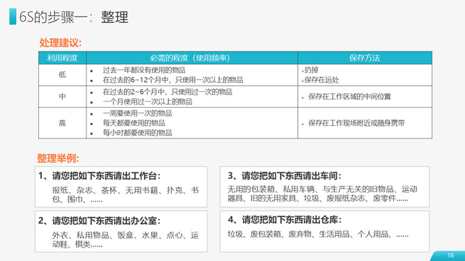 6S现场管理实施方法PPT模板_第15页PPT效果图