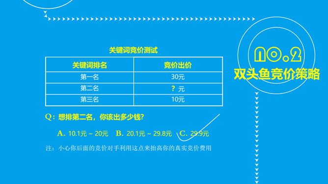 《移动社交时代的互动搜索营销》读书笔记PPT_第10页PPT效果图