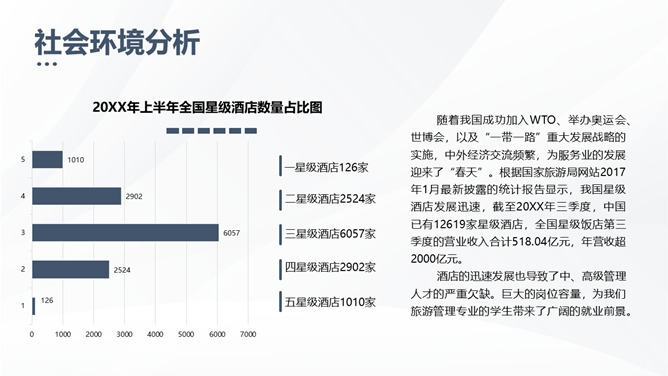 大学生职业生涯规划书PPT模板_第8页PPT效果图