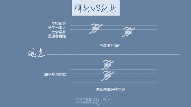 大学生职业规划指导PPT_第3页PPT效果图