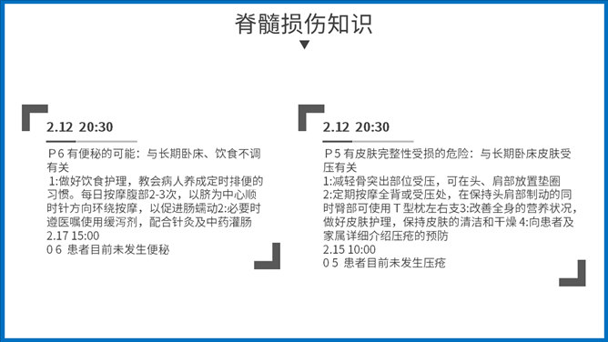 骨髓损伤治疗护理查房PPT模板_第14页PPT效果图