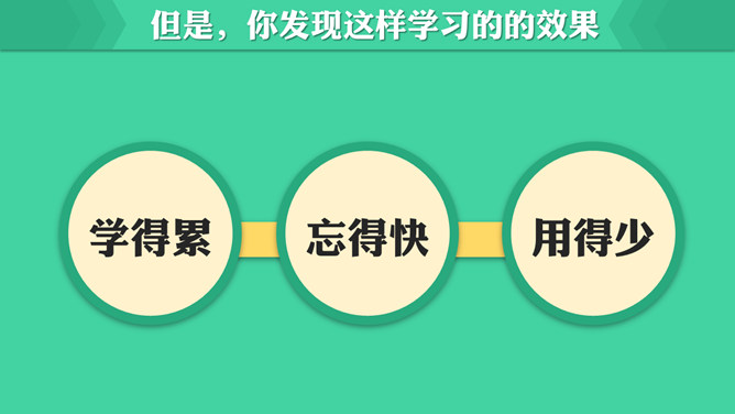 《如何高效学习》读书PPT_第5页PPT效果图