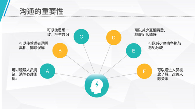 沟通技巧课程培训PPT课件模板_第5页PPT效果图