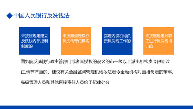 金融反洗钱知识培训PPT模板_第10页PPT效果图