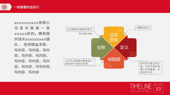 亚投行介绍PPT模板下载_第12页PPT效果图