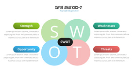 彩色圆形SWOT分析PPT素材
