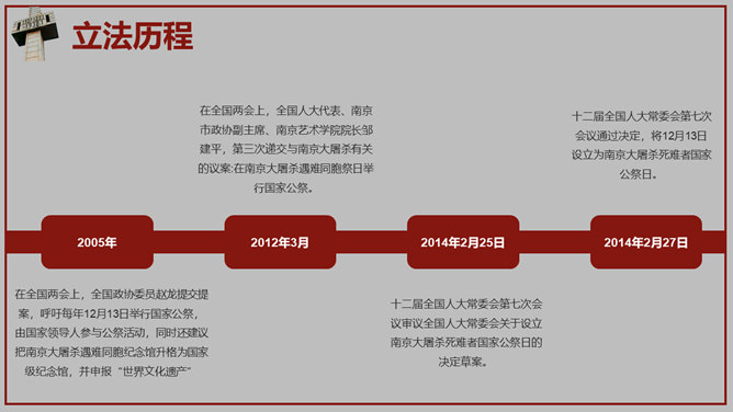 南京大屠杀国家公祭日PPT模板_第9页PPT效果图