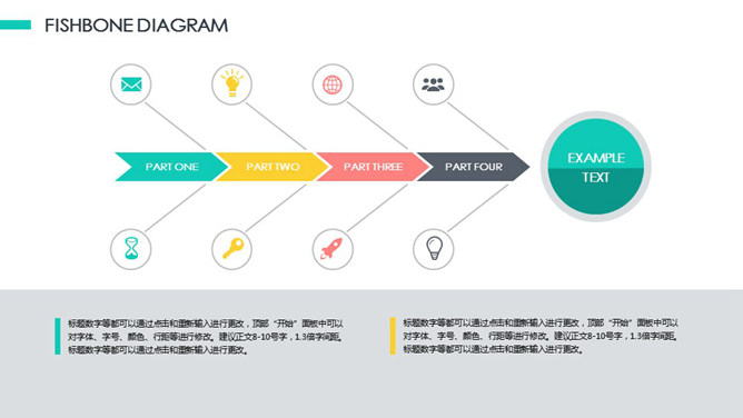 因果分析说明PPT鱼骨图模板_第0页PPT效果图