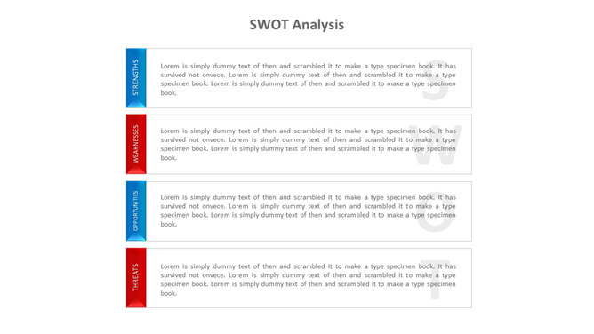 四项并列SWOT分析PPT文本框_第0页PPT效果图