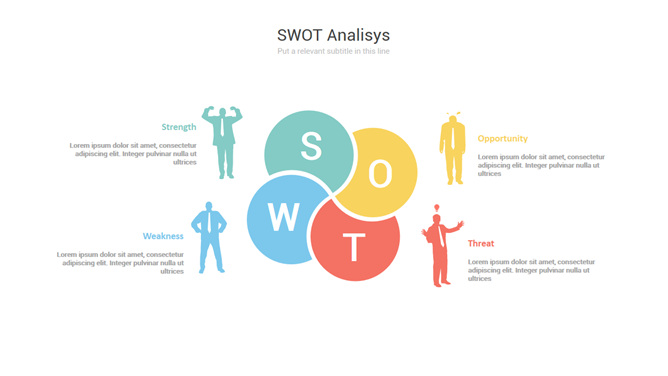 人物剪影SWOT分析PPT模板_第0页PPT效果图