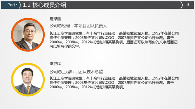 实用创业商业计划书PPT模板_第3页PPT效果图
