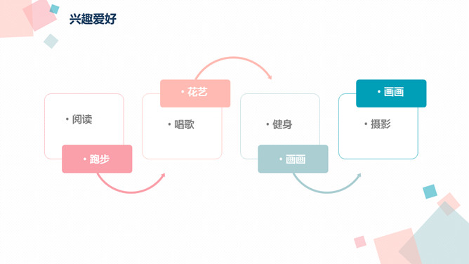 清新蓝粉自我介绍PPT模板_第6页PPT效果图