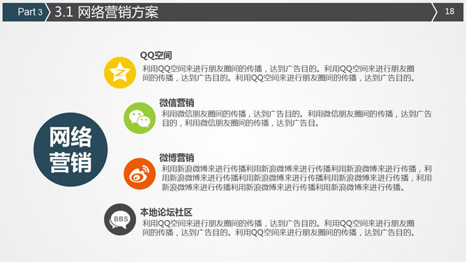 实用创业商业计划书PPT模板_第14页PPT效果图