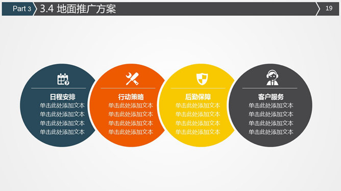 实用创业商业计划书PPT模板_第15页PPT效果图