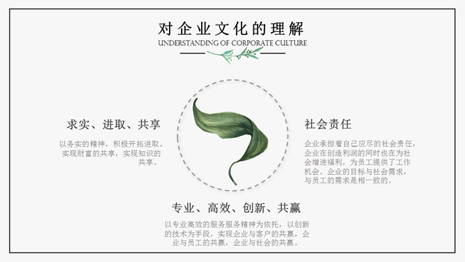 清新简约水彩绿叶PPT模板_第11页PPT效果图