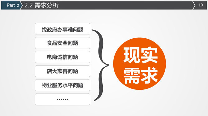 实用创业商业计划书PPT模板_第7页PPT效果图