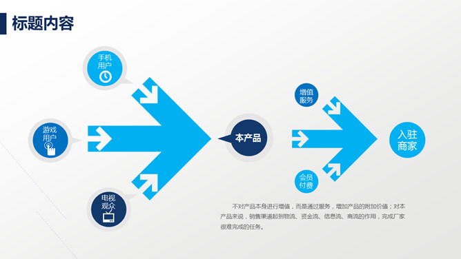 扬帆起航帆船商务PPT模板_第12页PPT效果图