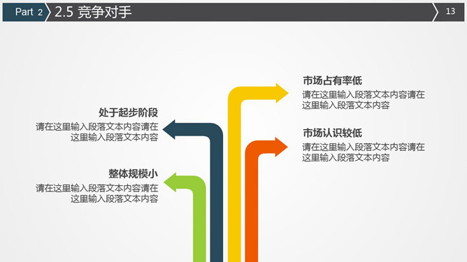 实用创业商业计划书PPT模板_第10页PPT效果图