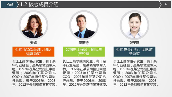 实用创业商业计划书PPT模板_第4页PPT效果图